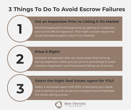 how-to-avoid-escrow-failures